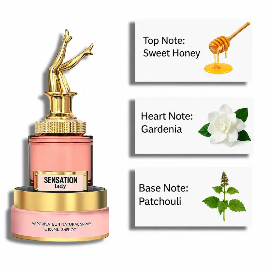 Milestone Sensation Lady 100ml Eau de Parfum bottle and packaging for women